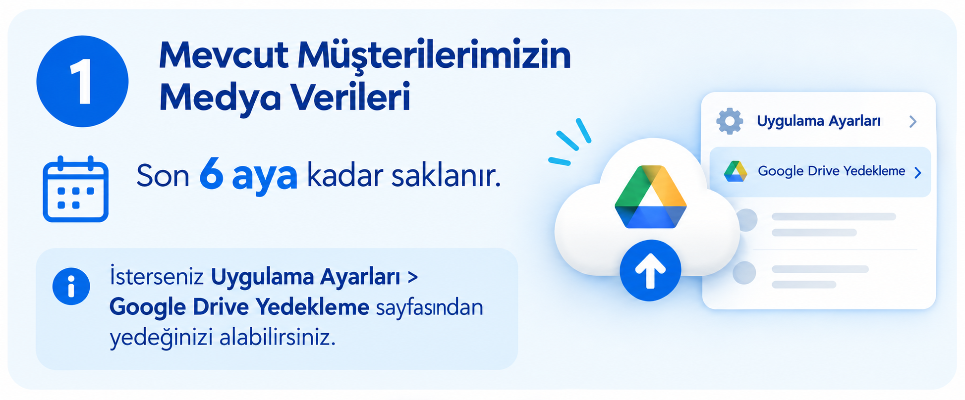 Mevcut müşterilerimizin medya verileri